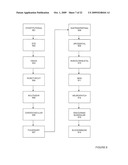 PATIENT INTAKE SYSTEM diagram and image