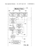 METHOD AND SYSTEM OF INTEGRATED MINE PLANNING diagram and image