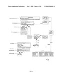 METHOD AND SYSTEM OF INTEGRATED MINE PLANNING diagram and image