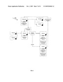 METHOD AND SYSTEM OF INTEGRATED MINE PLANNING diagram and image