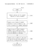 Calculation method of sales allowance and computer readable recording medium thereof diagram and image