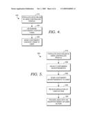 USER-CONTROLLED PROFILE FOR CUSTOMIZED ADVERTISEMENTS diagram and image