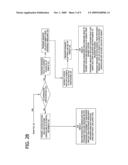 MERCHANT FUNDED REWARDS NETWORK IMPLEMENTING CARDHOLDER LOYALTY REBATE PROGRAM diagram and image