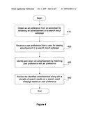 ADVERTISEMENTS ON DEMAND diagram and image