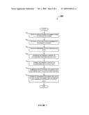 SYSTEM AND METHOD FOR INCORPORATING TARGETED CONTENT IN A DOCUMENT diagram and image