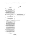 SYSTEM AND METHOD FOR INCORPORATING TARGETED CONTENT IN A DOCUMENT diagram and image