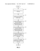 SYSTEM AND METHOD FOR DETECTING THE SENSITIVITY OF WEB PAGE CONTENT FOR SERVING ADVERTISEMENTS IN ONLINE ADVERTISING diagram and image