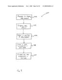 Method for annotating web content in real-time diagram and image