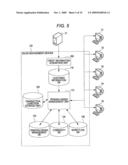 SALES SUPPORT APPARATUS, COMPUTER-READABLE RECORDING MEDIUM HAVING RECORDED THEREIN SALES SUPPORT PROGRAM, AND SALES SUPPORT METHOD diagram and image