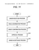 SALES SUPPORT APPARATUS, COMPUTER-READABLE RECORDING MEDIUM HAVING RECORDED THEREIN SALES SUPPORT PROGRAM, AND SALES SUPPORT METHOD diagram and image