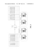 Method And Device For Advertisement Lease-Purchase And Switching Mechanism Of Advertisement Network diagram and image