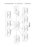 Method And Device For Advertisement Lease-Purchase And Switching Mechanism Of Advertisement Network diagram and image