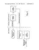 SYSTEM AND METHOD FOR GENERATING AUTOMATED SELF-OPTIMIZING TARGETED E-MAILS diagram and image