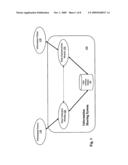 COMMERCIAL TRANSACTION FACILITATION SYSTEM diagram and image