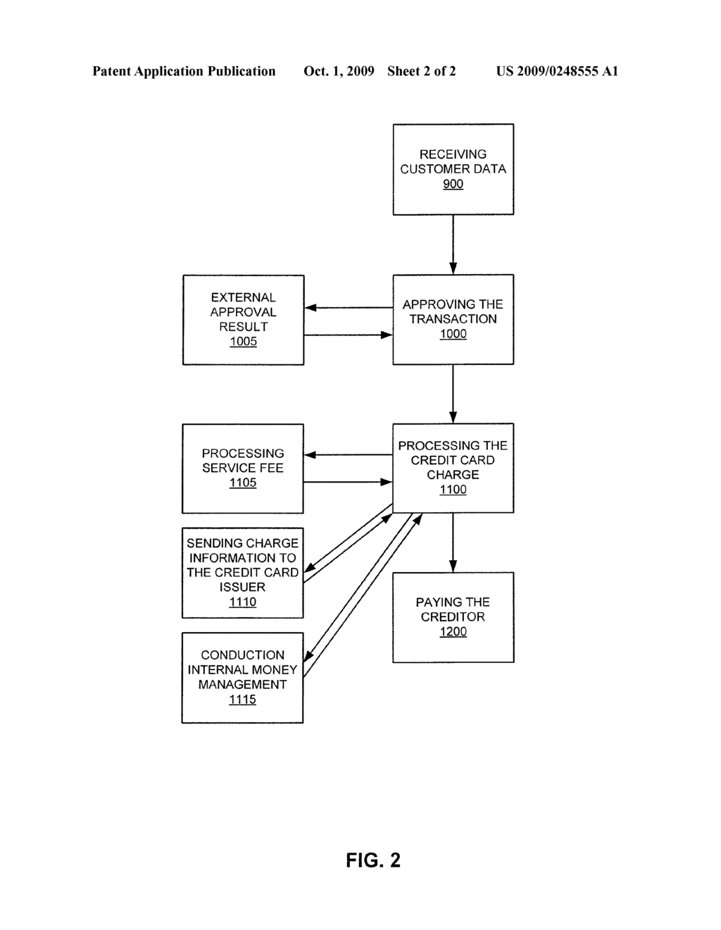 System and Method for Third Party Payment Processing of Credit Cards - diagram, schematic, and image 03
