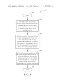 Method for Accessing Files in a Management System diagram and image