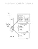 Remote Printing System Using Federated Identity Web Services diagram and image