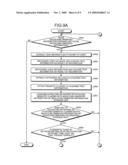 DEVICE, METHOD, AND COMPUTER-READABLE RECORDING MEDIUM FOR NOTIFYING CONTENT SCENE APPEARANCE diagram and image