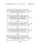 METHOD AND APPARATUS FOR GENERATING USER ATTRIBUTE INFORMATION diagram and image