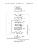 METHOD AND APPARATUS FOR GENERATING USER ATTRIBUTE INFORMATION diagram and image