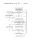 METHOD AND APPARATUS FOR GENERATING USER ATTRIBUTE INFORMATION diagram and image