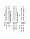 STORAGE AND RETRIEVAL OF CONCURRENT QUERY LANGUAGE EXECUTION RESULTS diagram and image