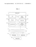 SYSTEM OR PROGRAM FOR SEARCHING DOCUMENTS diagram and image