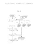 SYSTEM OR PROGRAM FOR SEARCHING DOCUMENTS diagram and image