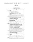 SYSTEM OR PROGRAM FOR SEARCHING DOCUMENTS diagram and image