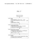 SYSTEM OR PROGRAM FOR SEARCHING DOCUMENTS diagram and image