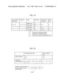 SYSTEM OR PROGRAM FOR SEARCHING DOCUMENTS diagram and image