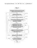 CONTENT PROVISION SYSTEM AND CONTENT PROVISION METHOD diagram and image