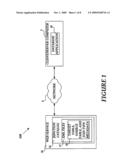 Database Part Table Junctioning diagram and image