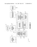 Database Part Table Junctioning diagram and image