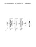 Database Part Table Junctioning diagram and image