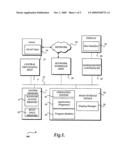 OPTIMIZING HIERARCHICAL ATTRIBUTES FOR OLAP NAVIGATION diagram and image