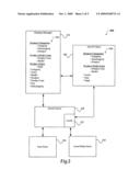 OPTIMIZING HIERARCHICAL ATTRIBUTES FOR OLAP NAVIGATION diagram and image