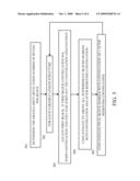 Method and Apparatus for Encoding List of Variable Length Structures to Support Bi-Directional Scans diagram and image