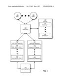 LEARNING AND COMMUNITY-BASED WEB AGGREGATION TECHNIQUES diagram and image