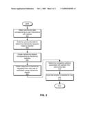 LEARNING AND COMMUNITY-BASED WEB AGGREGATION TECHNIQUES diagram and image