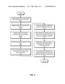 LEARNING AND COMMUNITY-BASED WEB AGGREGATION TECHNIQUES diagram and image