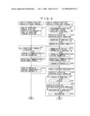 Content Providing System, Receiving Apparatus and Method, Storage Medium, and Program diagram and image