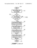 METHOD AND SERVER FOR USER IDENTIFIER UPDATE diagram and image