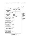 METHOD AND SERVER FOR USER IDENTIFIER UPDATE diagram and image