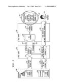 Methods and Apparatus for Transmitting Attachments Using a Mail Send/Receive Program diagram and image