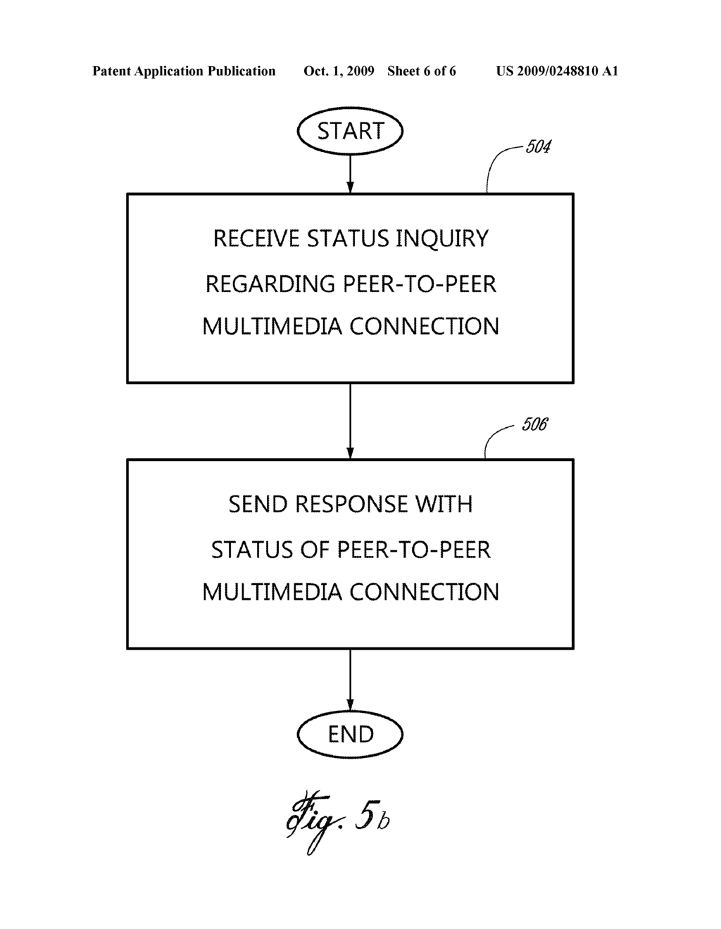 SYSTEMS AND METHODS FOR QUERYING STATUS OF PEER-TO-PEER MULTIMEDIA CONNECTIONS IN COMMUNICATION SYSTEMS - diagram, schematic, and image 07