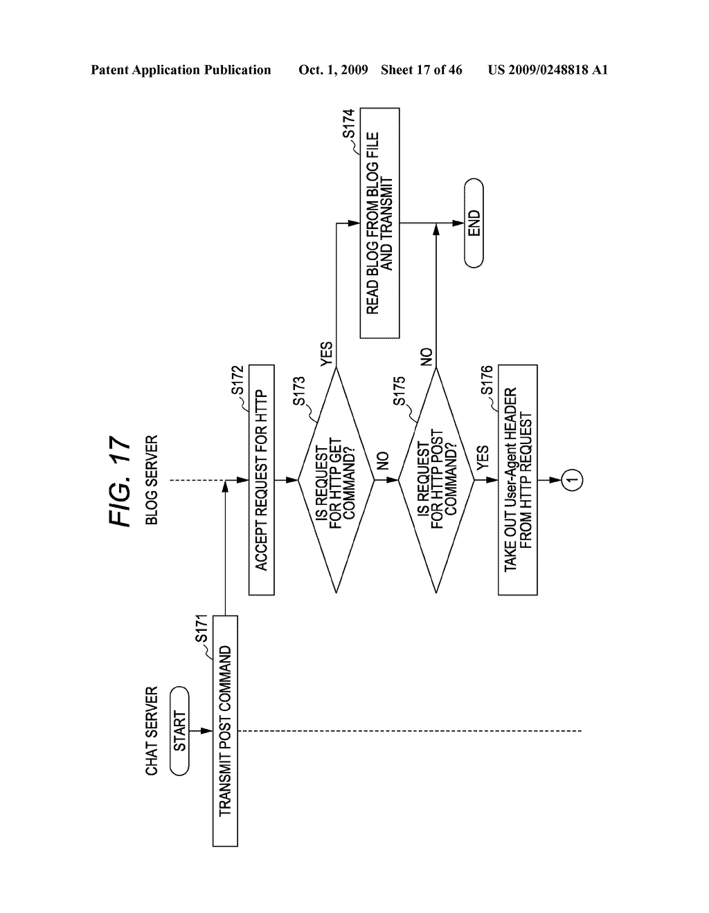 COOPERATING SYSTEM, CHAT SERVER, PROGRAM, AND COOPERATING METHOD - diagram, schematic, and image 18