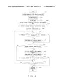 MICROSCOPE IMAGE TAKING SYSTEM diagram and image