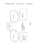 METHOD AND APPARATUS FOR CONNECTION - AND NETWORK - NETWORK-INDEPENDENT ON-LINE AND OFF-LINE THEFT-MANAGEMENT PROTOCOL AND SERVICE FOR PROCESSOR BASED DEVICES diagram and image