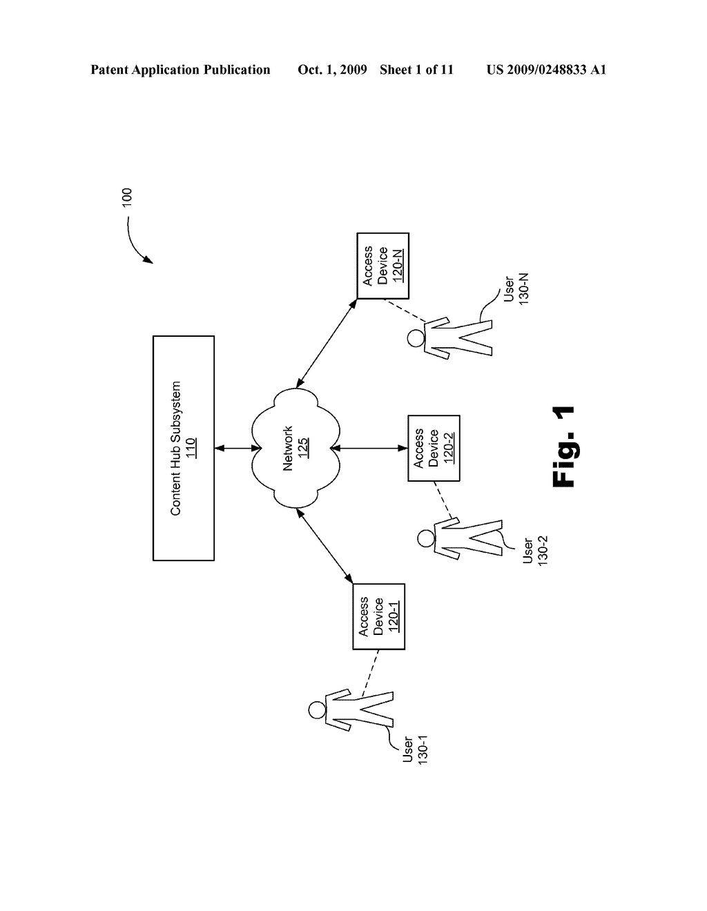 LOCATION BASED CONTENT AGGREGATION AND DISTRIBUTION SYSTEMS AND METHODS - diagram, schematic, and image 02